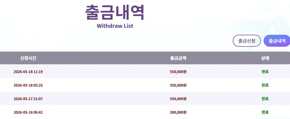 바오 슬롯 슬롯 당첨내역 이미지 슬롯머신후기 온라인슬롯추천 당첨금 550000, 350000, 550000, 300000